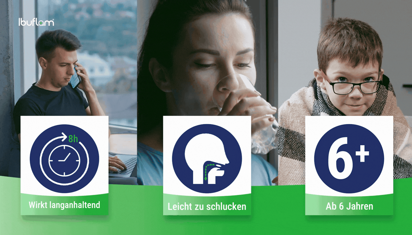 Grafik mit zwei menschlichen Silhouetten und Markierungen für Schmerzbereiche. Ibuflam akut Packung.